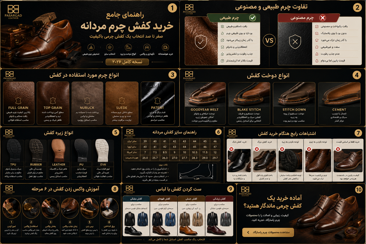 راهنمای جامع خرید کفش چرم مردانه | آموزش انتخاب کفش چرمی باکیفیت