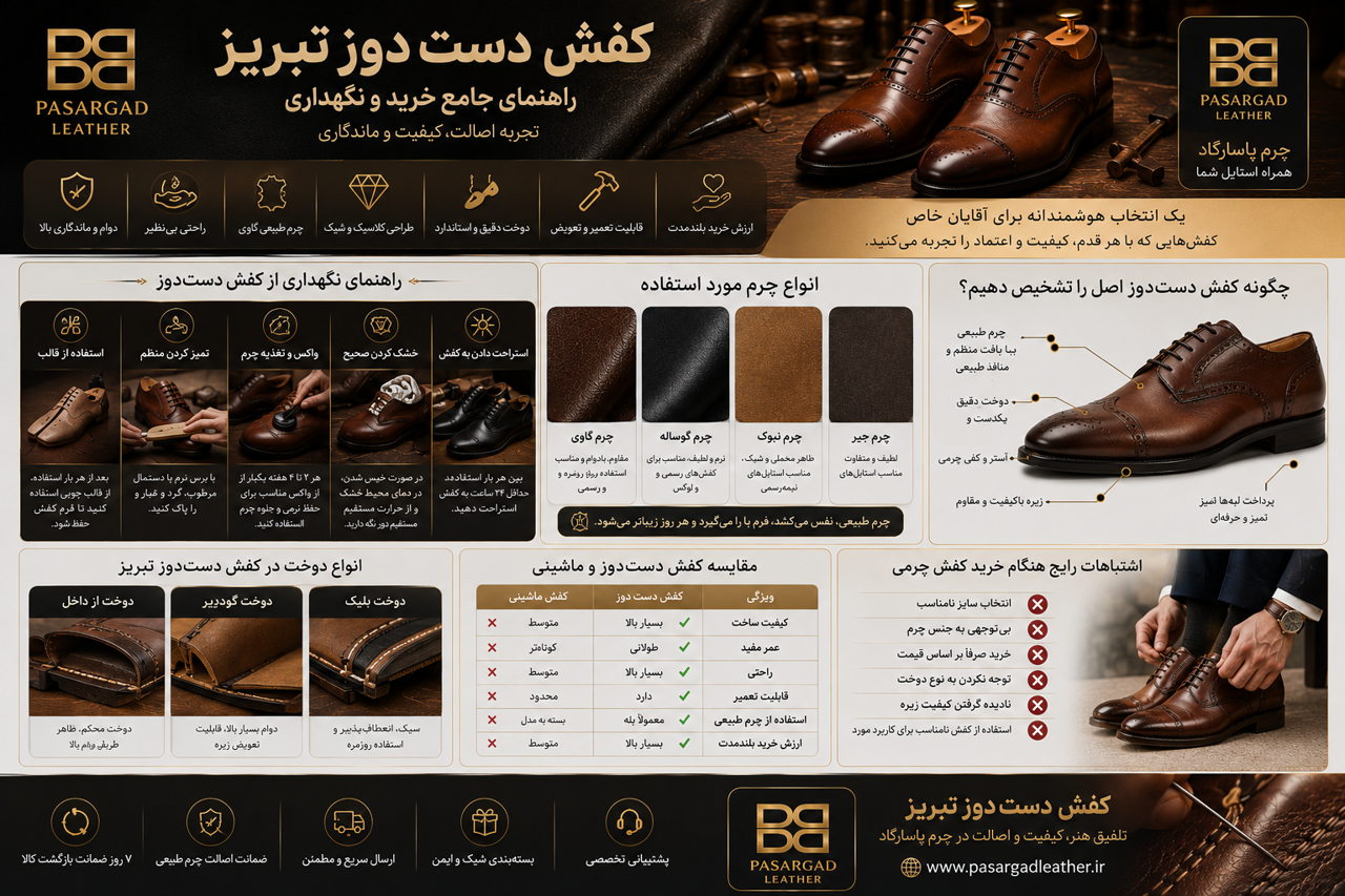 کفش دست‌دوز تبریز؛ راهنمای جامع خرید، تشخیص اصالت، مزایا