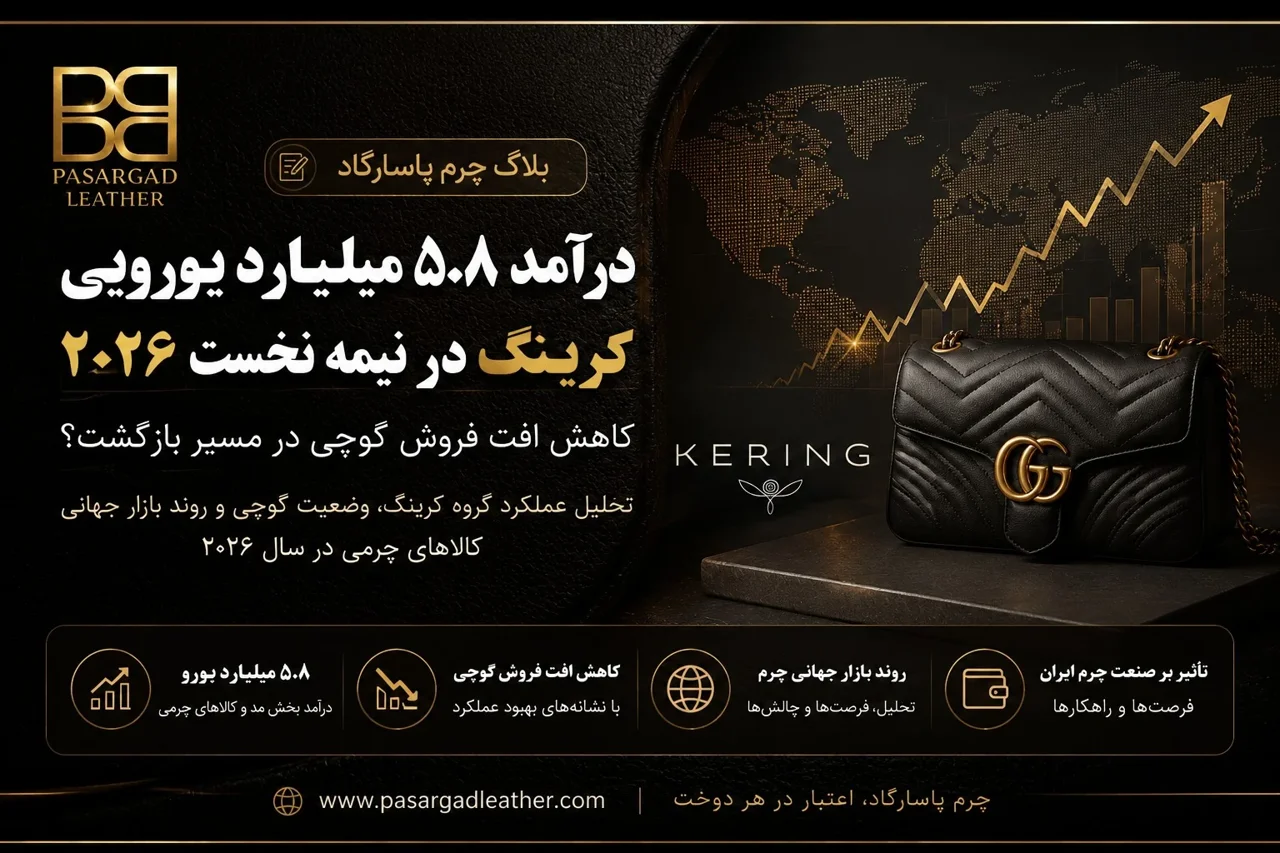 درآمد ۵.۸ میلیارد یورویی کرینگ در نیمه نخست ۲۰۲۶؛ نشانههای بهبود بازار کالاهای چرمی لوکس