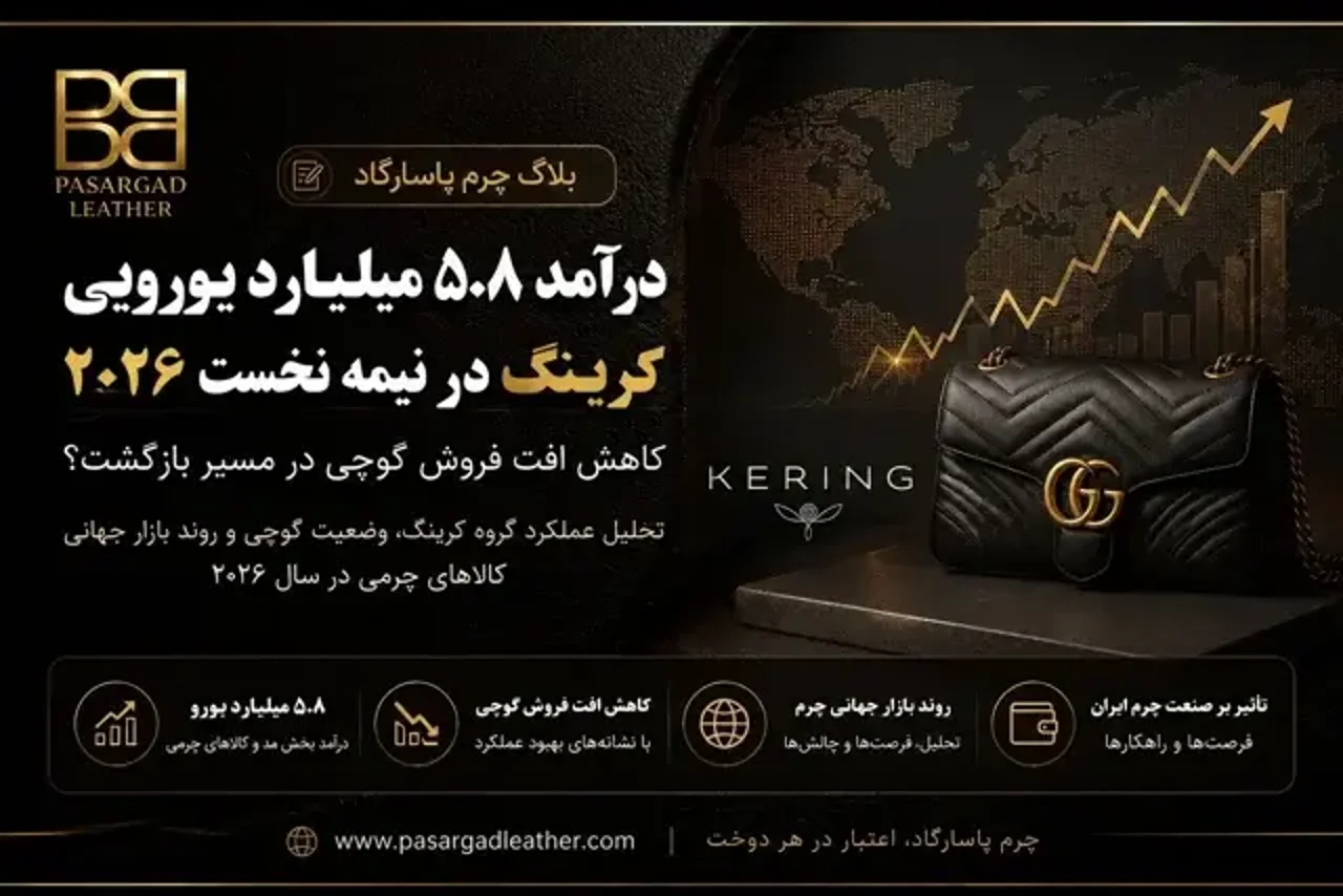 درآمد ۵.۸ میلیارد یورویی کرینگ در نیمه نخست ۲۰۲۶؛ نشانه‌های بهبود بازار کالاهای چرمی لوکس