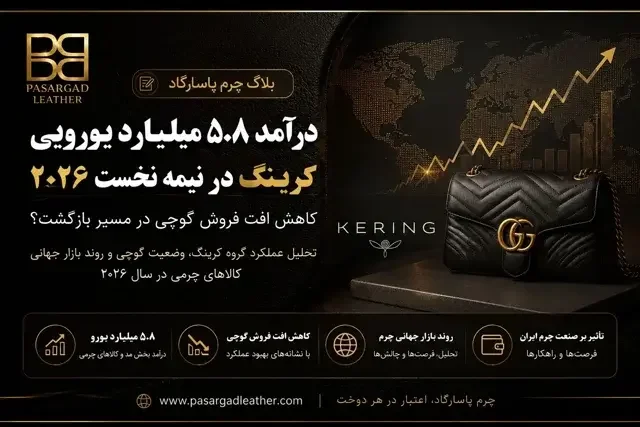 درآمد ۵.۸ میلیارد یورویی کرینگ در نیمه نخست ۲۰۲۶؛ نشانههای بهبود بازار کالاهای چرمی لوکس